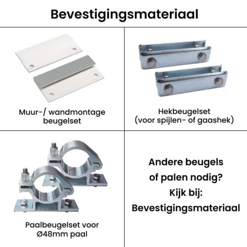 bevestigingsmateriaal-verkeersborden