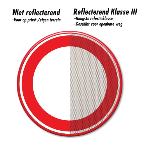 verkeersbord-rond-rood-reflecterend-vs-niet_reflecterend