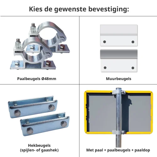 bevestigingen_voor_geel_bord_met_omgezette-rand