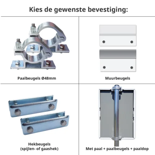 Bevestigingen-borden-rvv